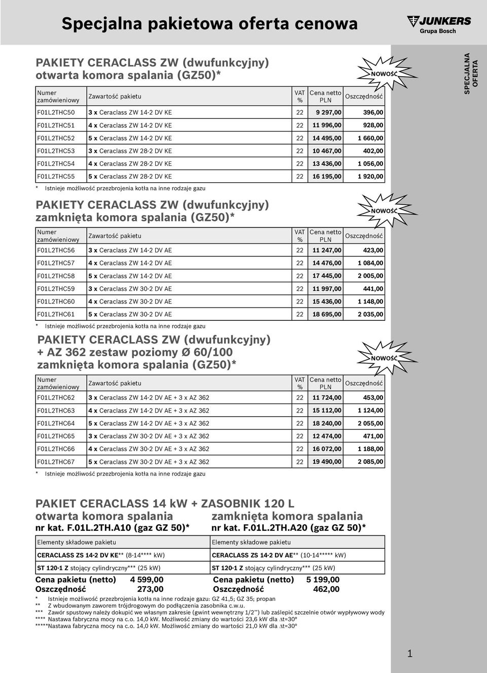 Ceraclass ZW 28-2 DV KE 22 3 436,00 056,00 F0L2THC55 5 x Ceraclass ZW 28-2 DV KE 22 6 95,00 920,00 * Istnieje możliwość przezbrojenia kotła na inne rodzaje gazu PAKIETY CERACLASS ZW (dwufunkcyjny)