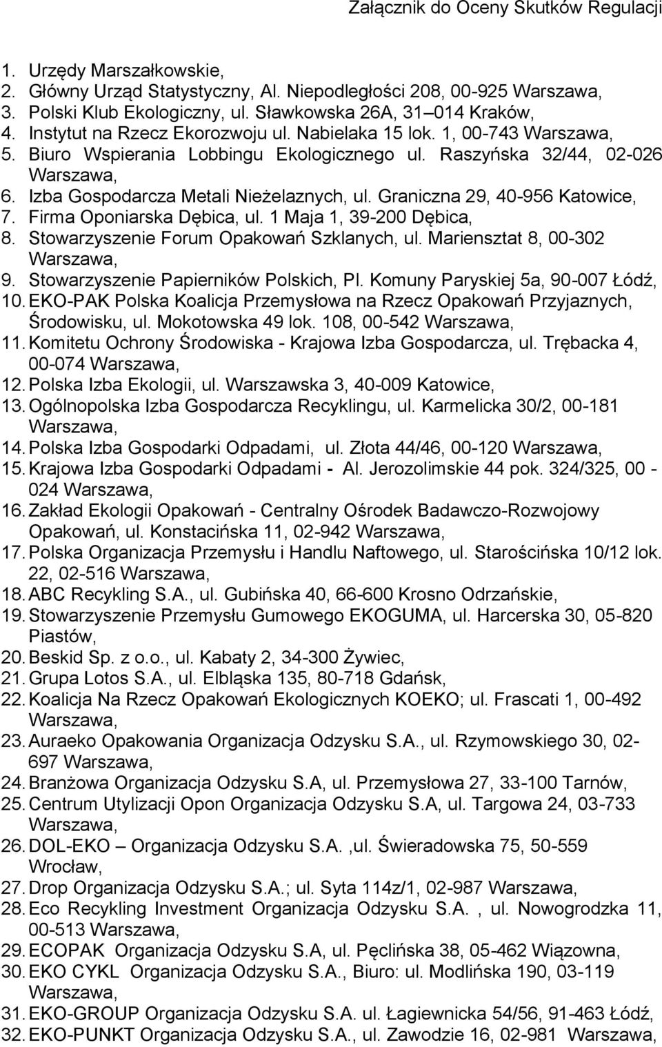 Graniczna 29, 40-956 Katowice, 7. Firma Oponiarska Dębica, ul. 1 Maja 1, 39-200 Dębica, 8. Stowarzyszenie Forum Opakowań Szklanych, ul. Mariensztat 8, 00-302 9.