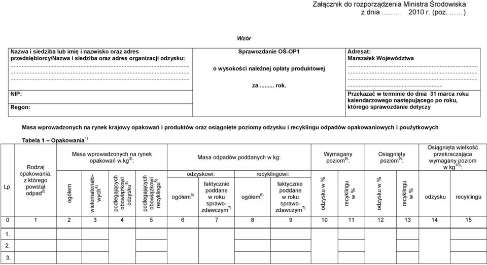 ........ NIP: Regon: Wzór Sprawozdanie OŚ-OP1 o wysokości należnej opłaty produktowej za... rok. Adresat: Marszałek Województwa.