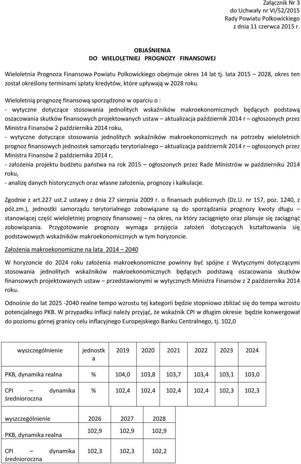 lata 2015 2028, okres ten został określony terminami spłaty kredytów, które upływają w 2028 roku.