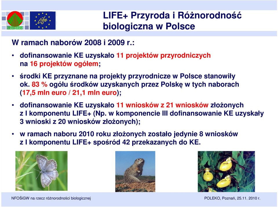 na projekty przyrodnicze w Polsce stanowiły ok.