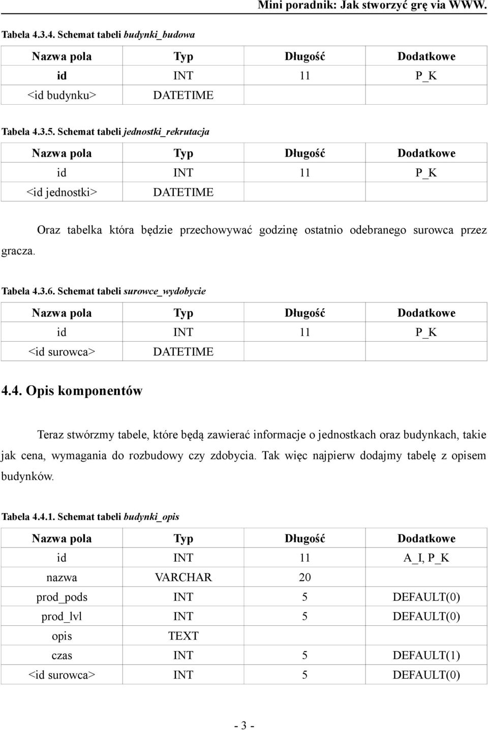 3.6. Schemat tabeli surowce_wydobycie <id surowca> DATETIME 4.