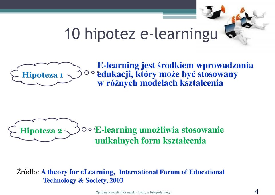 2 E-learning umożliwia stosowanie unikalnych form kształcenia Źródło: A