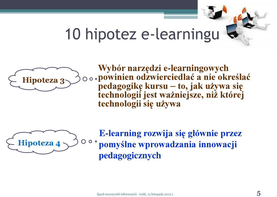 technologii jest ważniejsze, niż której technologii się używa Hipoteza 4