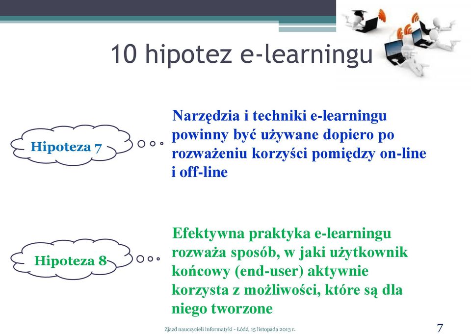 Hipoteza 8 Efektywna praktyka e-learningu rozważa sposób, w jaki użytkownik