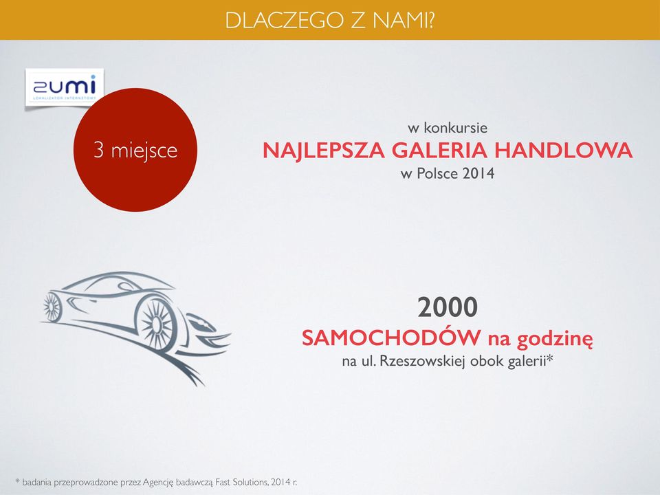 Polsce 2014 2000 SAMOCHODÓW na godzinę na ul.
