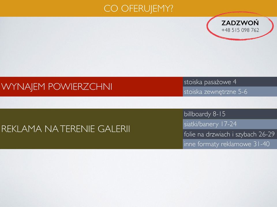 pasażowe 4 stoiska zewnętrzne 5-6 REKLAMA NA TERENIE