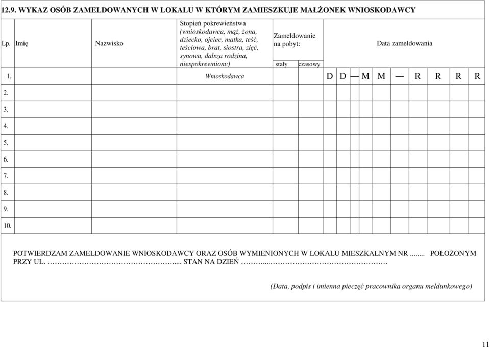 zięć, synowa, dalsza rodzina, niespokrewnionv) stały czasowy Data zameldowania 1. Wnioskodawca D D M M R R R R 10.