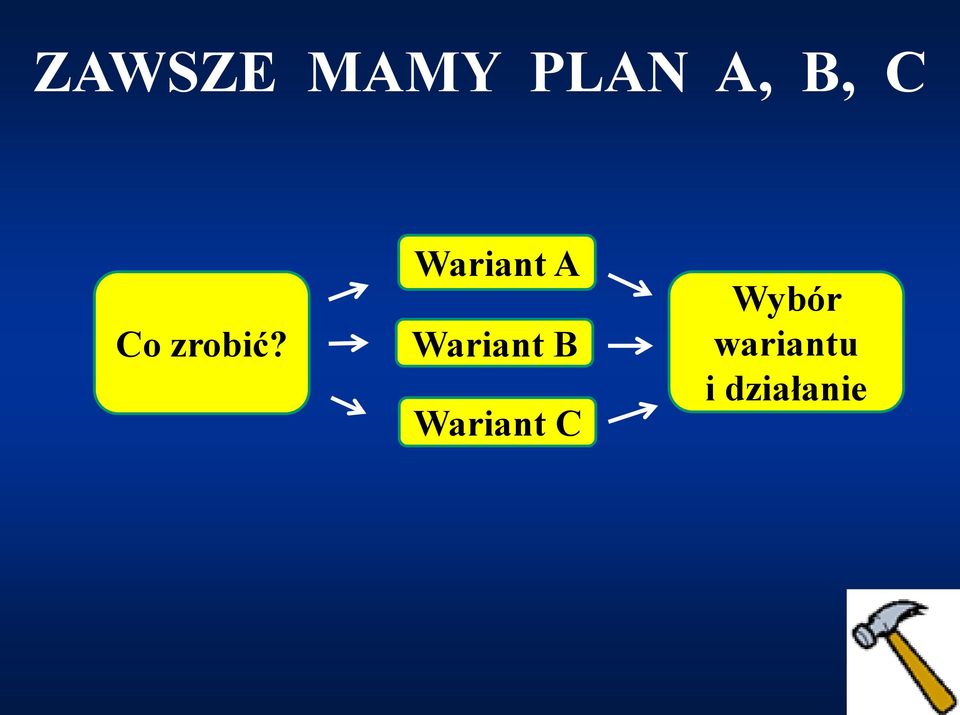 Wariant A Wariant B