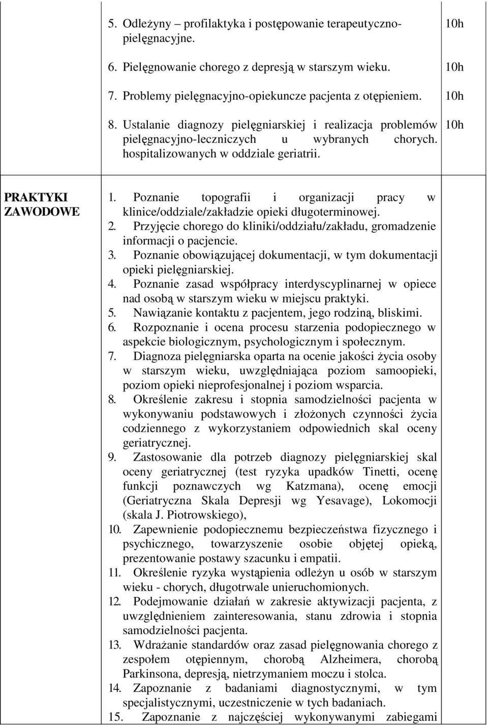 Poznanie topografii i organizacji pracy w klinice/oddziale/zakładzie opieki długoterminowej. 2. Przyjęcie chorego do kliniki/oddziału/zakładu, gromadzenie informacji o pacjencie. 3.