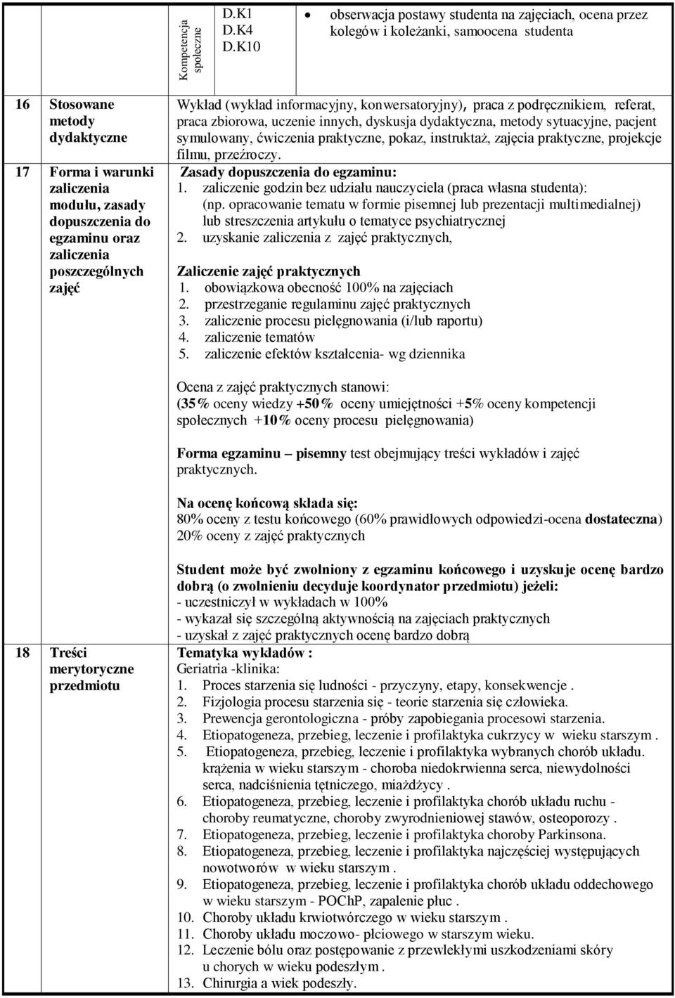 oraz zaliczenia poszczególnych zajęć Wykład (wykład informacyjny, konwersatoryjny), praca z podręcznikiem, referat, praca zbiorowa, uczenie innych, dyskusja dydaktyczna, metody sytuacyjne, pacjent