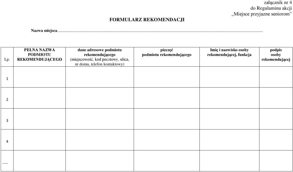 PEŁNA NAZWA PODMIOTU REKOMENDUJĄCEGO dane adresowe podmiotu rekomendującego (miejscowość,