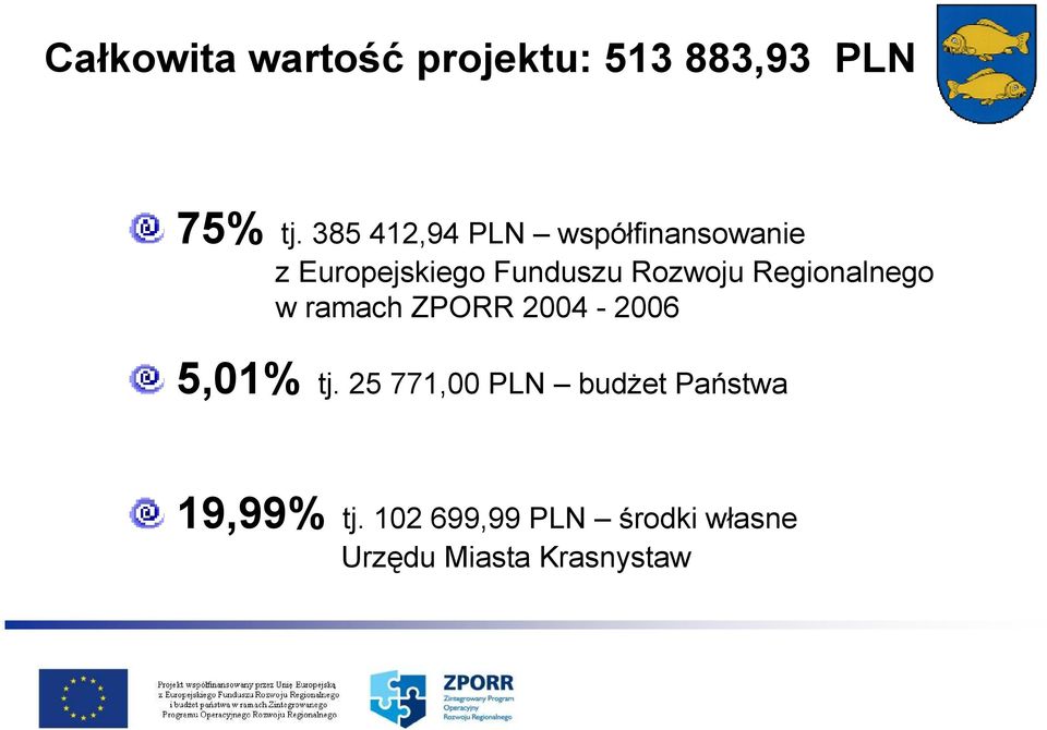 Rozwoju Regionalnego w ramach ZPORR 2004-2006 5,01% tj.