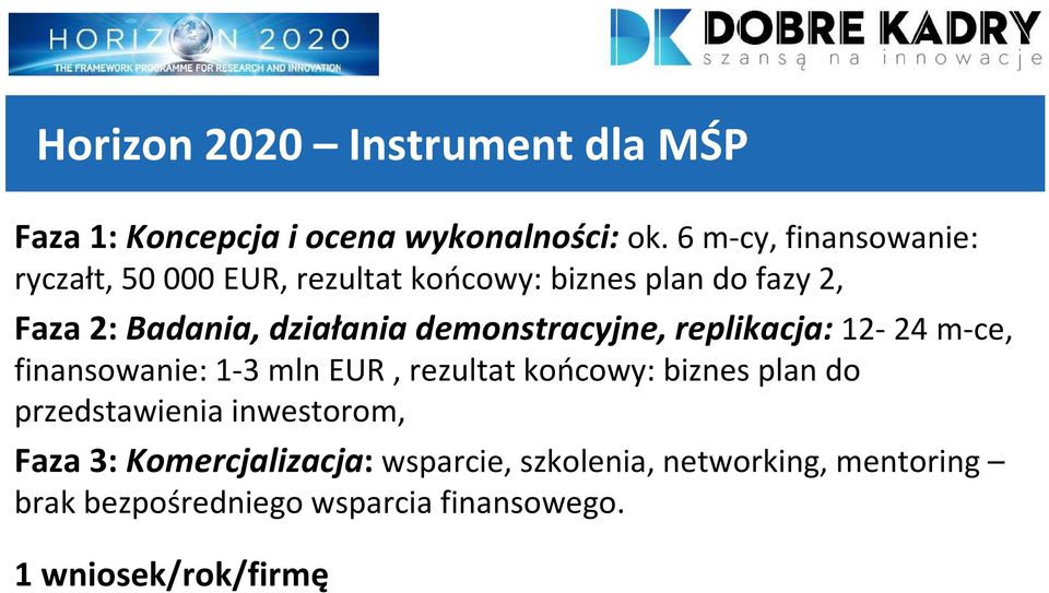 demonstracyjne, replikacja: 12-24 m-ce, finansowanie: 1-3 mln EUR, rezultat końcowy: biznes plan do