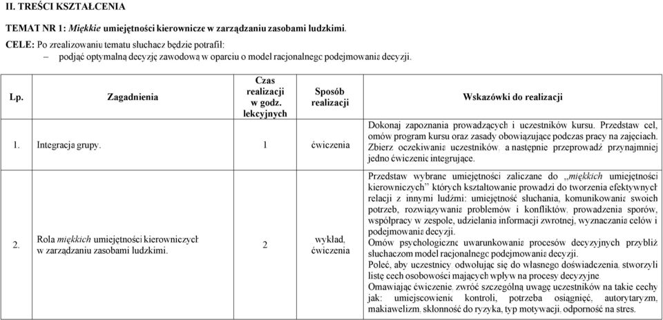 Integracja grupy. 1 ćwiczenia. Rola miękkich umiejętności kierowniczych w zarządzaniu zasobami ludzkimi. wykład, ćwiczenia Wskazówki do Dokonaj zapoznania prowadzących i uczestników kursu.