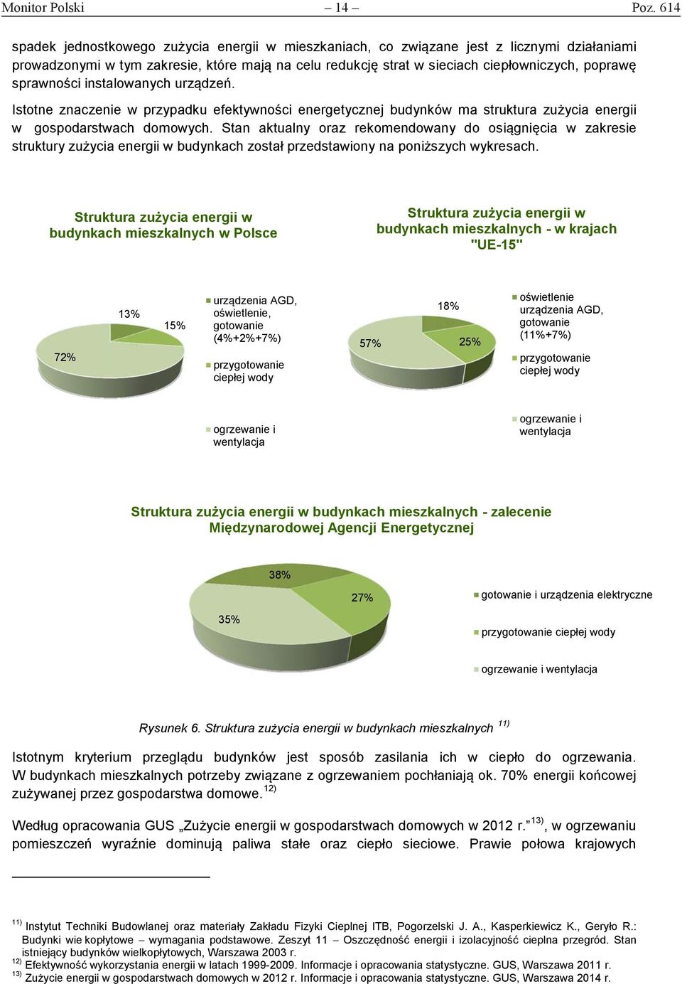 sprawności instalowanych urządzeń. Istotne znaczenie w przypadku efektywności energetycznej budynków ma struktura zużycia energii w gospodarstwach domowych.