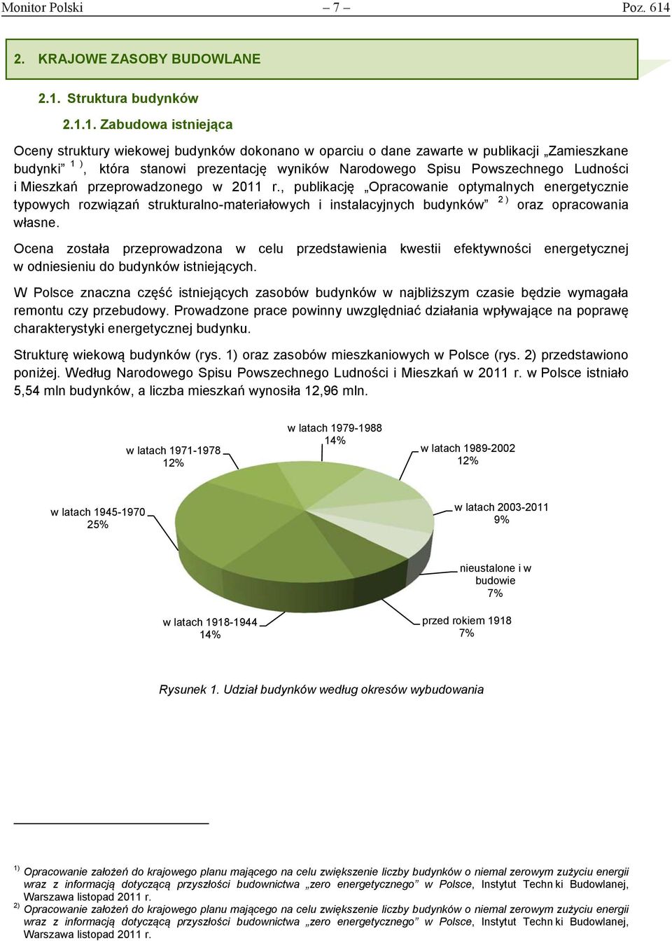 Struktura budynków 2.1.