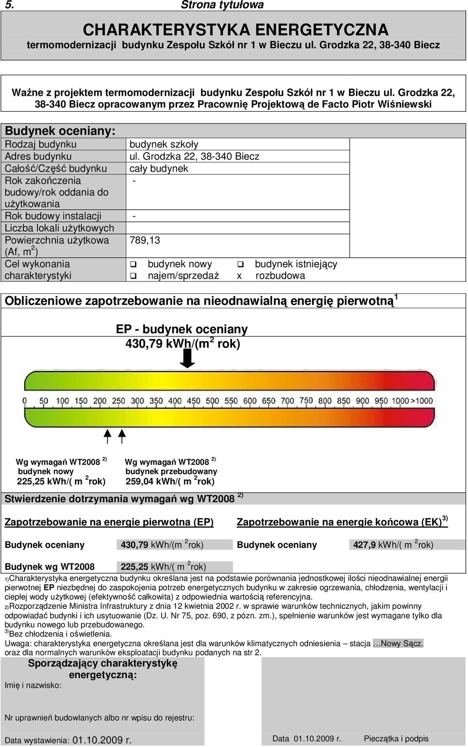 Całość/Część budynku cały budynek Rok zakończenia - budowy/rok oddania do uŝytkowania Rok budowy instalacji - Liczba lokali uŝytkowych Powierzchnia uŝytkowa 789,13 (Af, m 2 ) Cel wykonania budynek