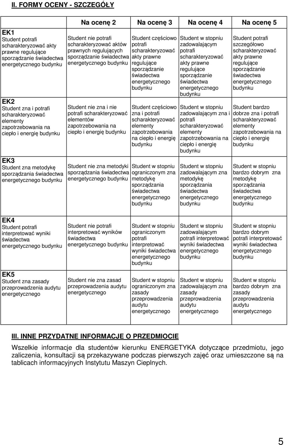 energię zadowalającym zna Student szczegółowo Student bardzo dobrze zna i ciepło i energię bardzo dobrym zna EK4 Student interpretować wyniki EK5 Student zna Student nie interpretować wyników Student