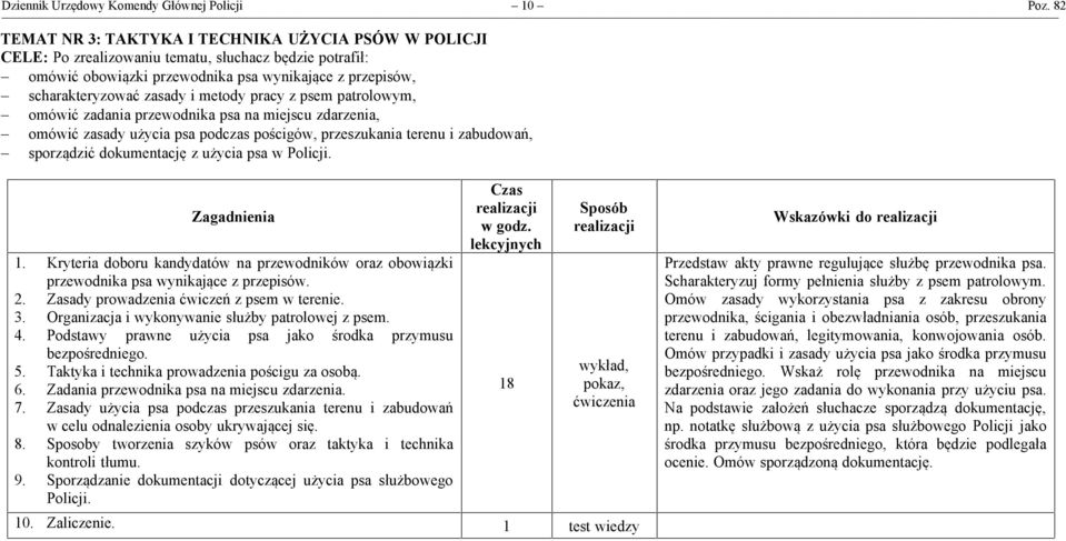 metody pracy z psem patrolowym, - omówić zadania przewodnika psa na miejscu zdarzenia, - omówić zasady użycia psa podczas pościgów, przeszukania terenu i zabudowań, - sporządzić dokumentację z użycia