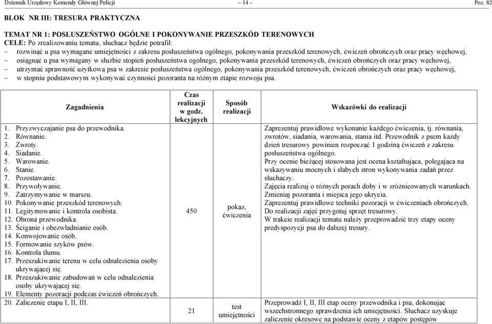 z zakresu posłuszeństwa ogólnego, pokonywania przeszkód terenowych, ćwiczeń obrończych oraz pracy węchowej, - osiągnąć u psa wymagany w służbie stopień posłuszeństwa ogólnego, pokonywania przeszkód