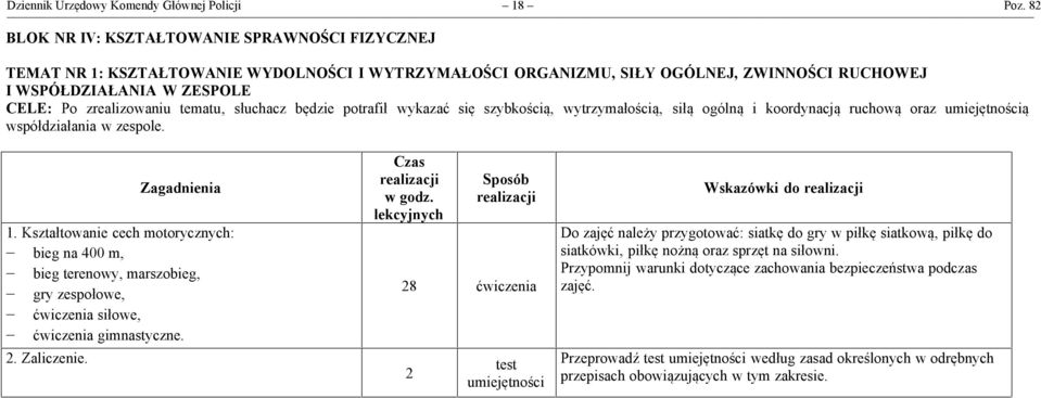 tematu, słuchacz będzie potrafił wykazać się szybkością, wytrzymałością, siłą ogólną i koordynacją ruchową oraz umiejętnością współdziałania w zespole. Zagadnienia 1.