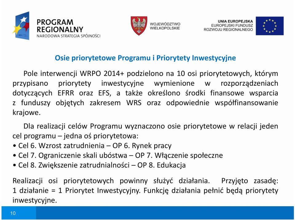 Dla realizacji celów Programu wyznaczono osie priorytetowe w relacji jeden cel programu jedna oś priorytetowa: Cel 6. Wzrost zatrudnienia OP 6. Rynek pracy Cel 7.