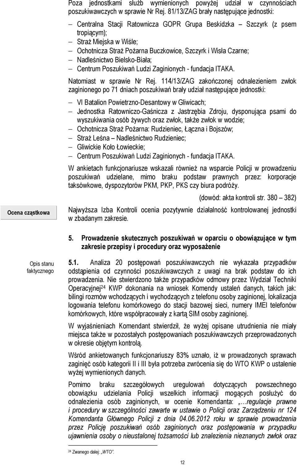 Nadleśnictwo Bielsko-Biała; Centrum Poszukiwań Ludzi Zaginionych - fundacja ITAKA. Natomiast w sprawie Nr Rej.