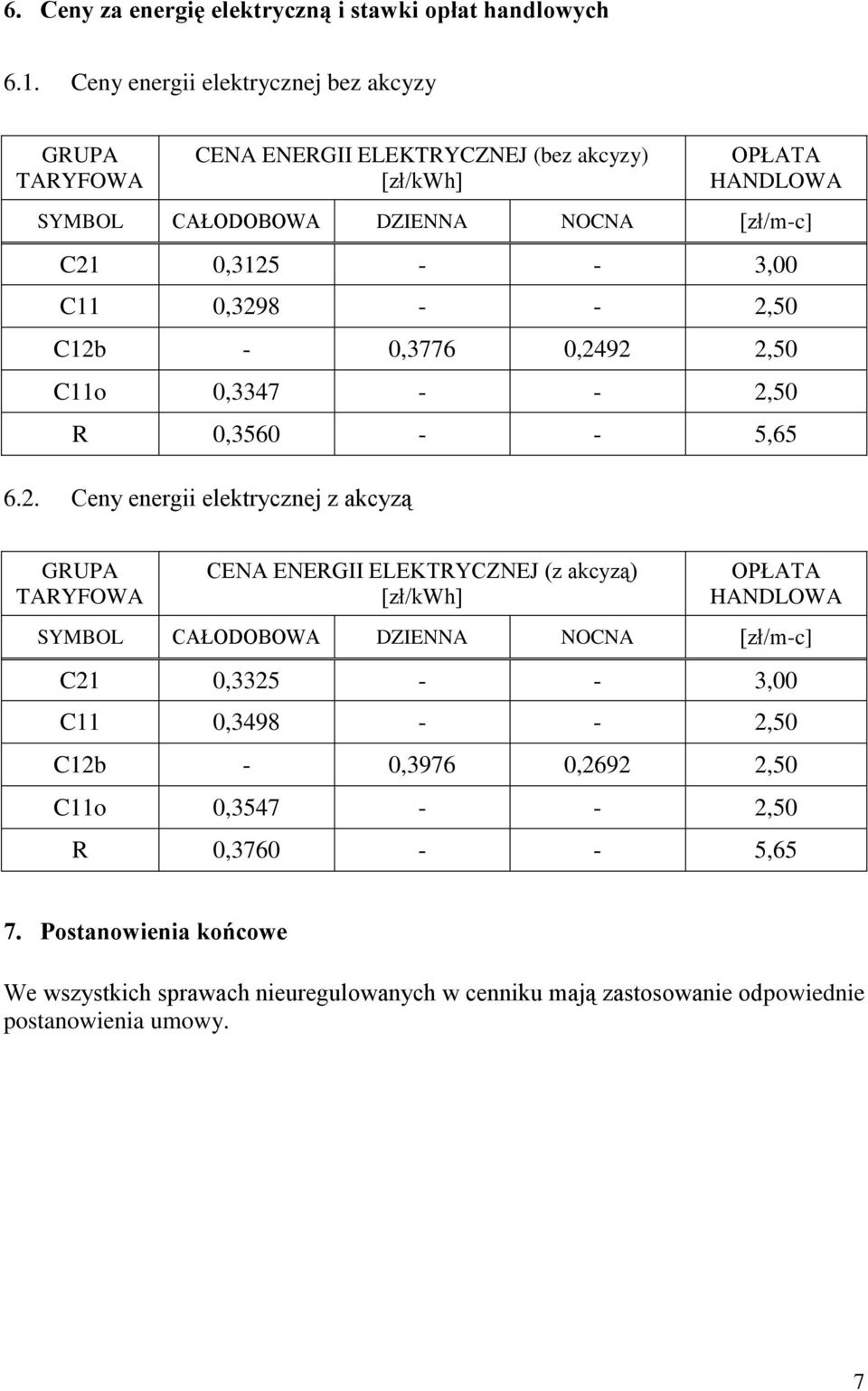 C11 0,329