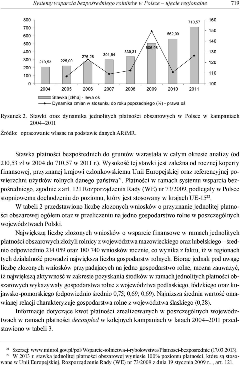Stawki oraz dynamika jednolitych płatności obszarowych w Polsce w kampaniach 2004 2011 Źródło: opracowanie własne na podstawie danych ARiMR.