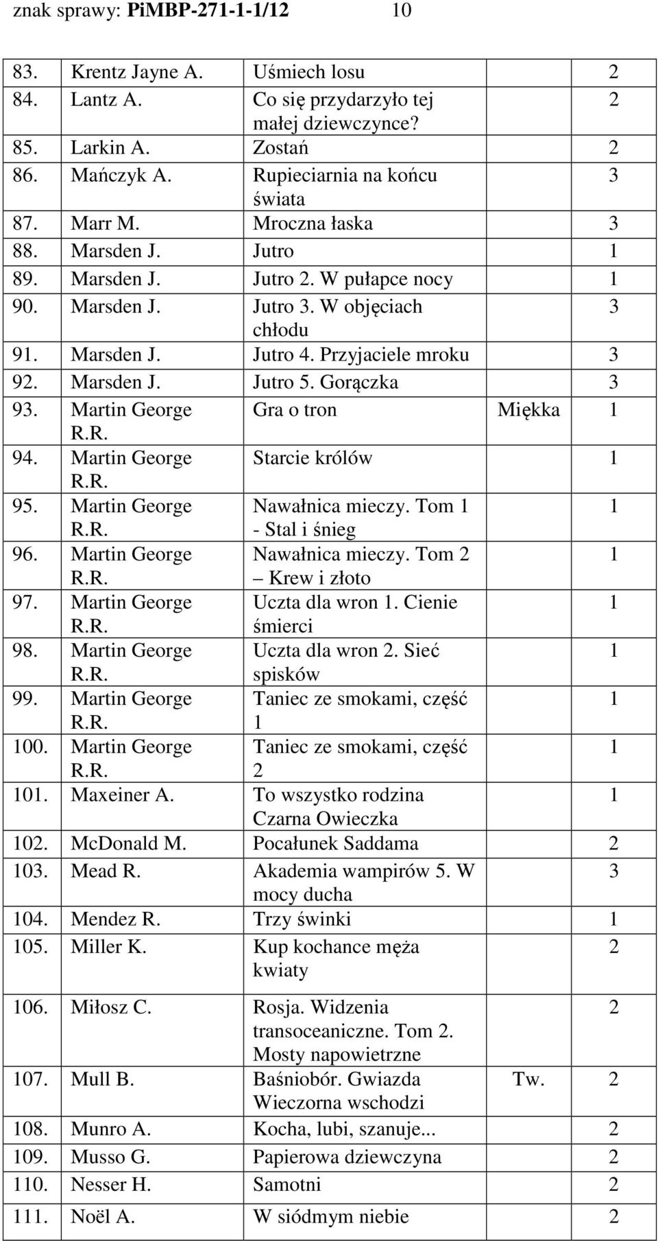 Martin George Gra o tron Miękka 94. Martin George Starcie królów 95. Martin George Nawałnica mieczy. Tom - Stal i śnieg 96. Martin George Nawałnica mieczy. Tom Krew i złoto 97.