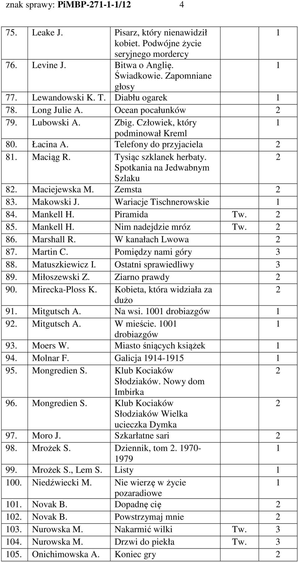 Spotkania na Jedwabnym Szlaku 8. Maciejewska M. Zemsta 8. Makowski J. Wariacje Tischnerowskie 84. Mankell H. Piramida Tw. 85. Mankell H. Nim nadejdzie mróz Tw. 86. Marshall R. W kanałach Lwowa 87.