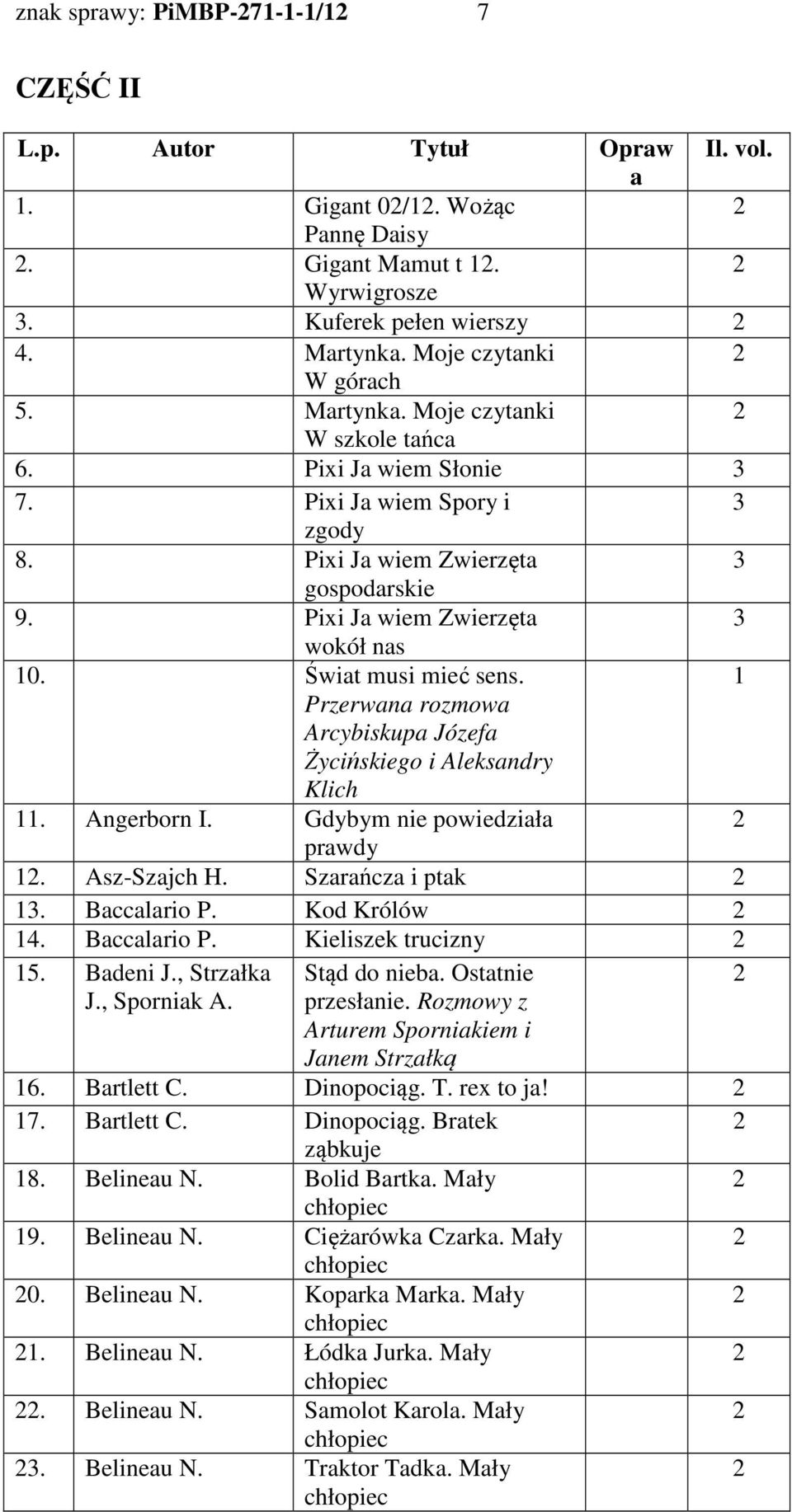 Przerwana rozmowa Arcybiskupa Józefa Życińskiego i Aleksandry Klich. Angerborn I. Gdybym nie powiedziała prawdy. Asz-Szajch H. Szarańcza i ptak. Baccalario P. Kod Królów 4. Baccalario P. Kieliszek trucizny 5.