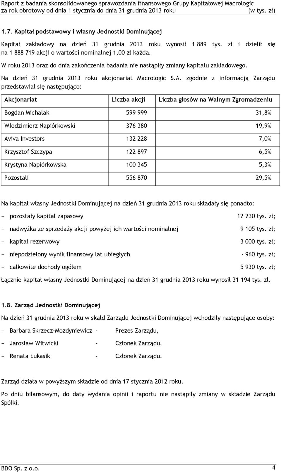 zgodnie z informacją Zarządu przedstawiał się następująco: Akcjonariat Liczba akcji Liczba głosów na Walnym Zgromadzeniu Bogdan Michalak 599 999 31,8% Włodzimierz Napiórkowski 376 380 19,9% Aviva