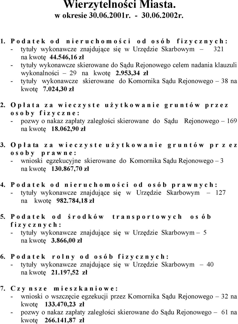 546,16 zł - tytuły wykonawcze skierowane do Sądu Rejonowego celem nadania klauzuli wykonalności 29 na kwotę 2.953,34 zł - tytuły wykonawcze skierowane do Komornika Sądu Rejonowego 38 na kwotę 7.