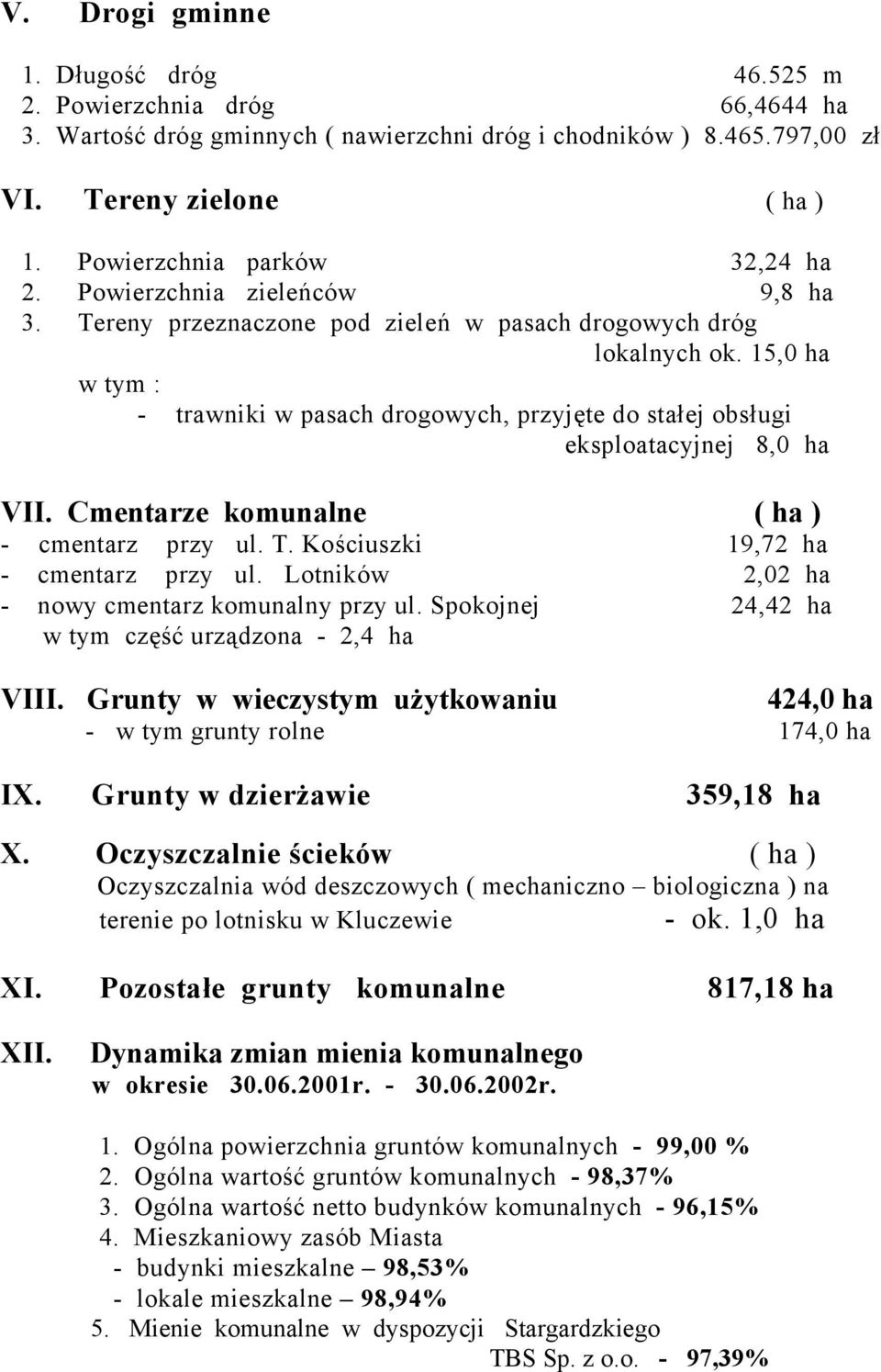 15,0 ha w tym : - trawniki w pasach drogowych, przyjęte do stałej obsługi eksploatacyjnej 8,0 ha VII. Cmentarze komunalne ( ha ) - cmentarz przy ul. T. Kościuszki 19,72 ha - cmentarz przy ul.