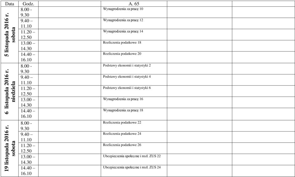 podatkowe 20 Podstawy ekonomii i statystyki 2 Podstawy ekonomii i statystyki 4 Podstawy ekonomii i statystyki 6