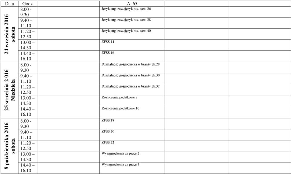 zaw./język ros. zaw. 40 Działalność gospodarcza w branży ek.28 Działalność gospodarcza w branży ek.