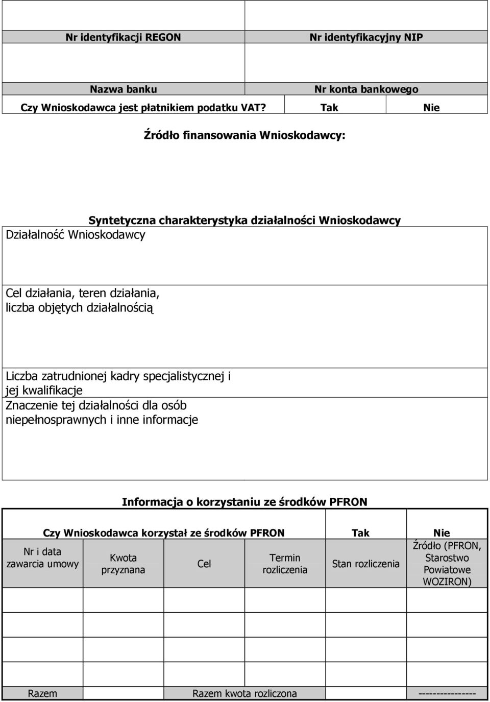 działalnością Liczba zatrudnionej kadry specjalistycznej i jej kwalifikacje Znaczenie tej działalności dla osób niepełnosprawnych i inne informacje Informacja o korzystaniu ze