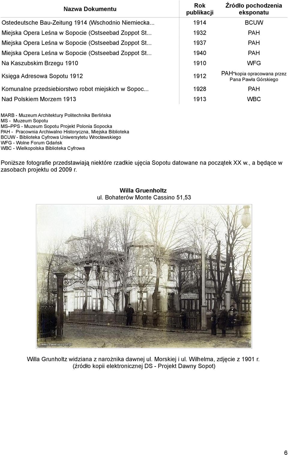 .. 1940 PAH Na Kaszubskim Brzegu 1910 1910 WFG Księga Adresowa Sopotu 1912 1912 PAH*kopia opracowana przez Komunalne przedsiebiorstwo robot miejskich w Sopoc.