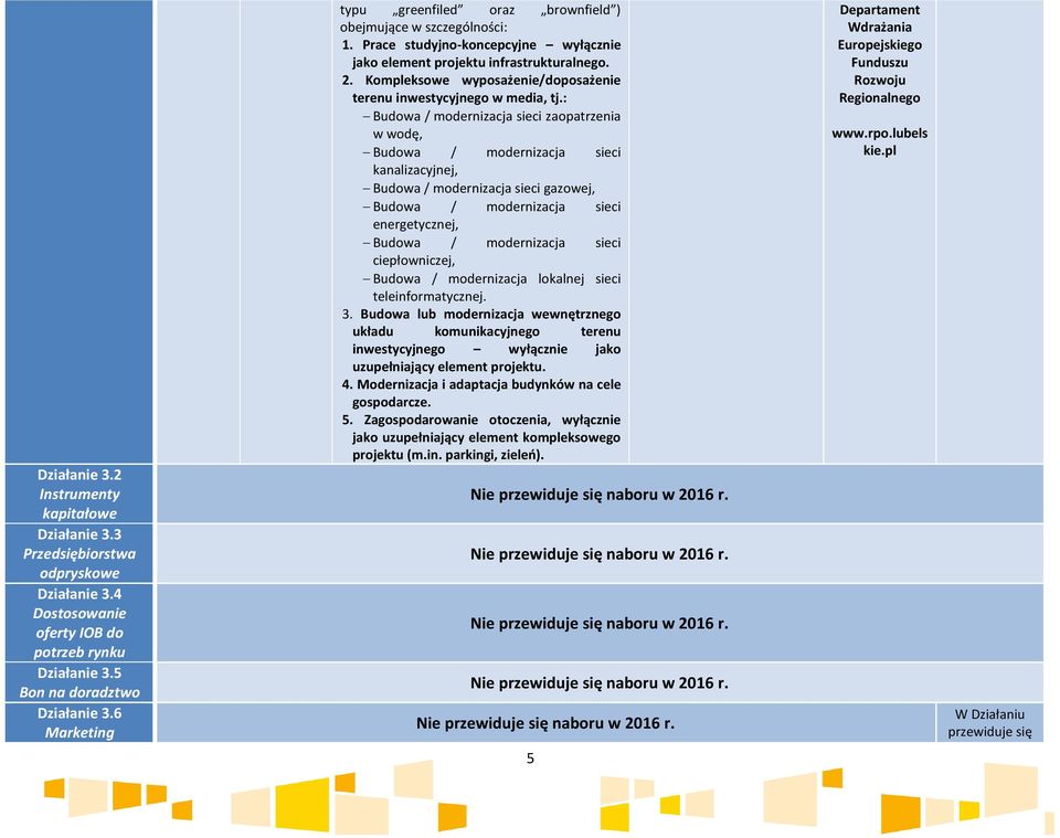 Kompleksowe wyposażenie/doposażenie terenu inwestycyjnego w media, tj.