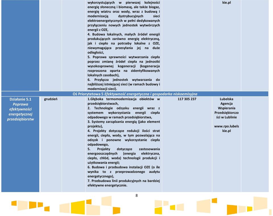 modernizacją dystrybucyjnych sieci elektroenergetycznych w pełni dedykowanych przyłączeniu nowych jednostek wytwórczych energii z OZE, 4.