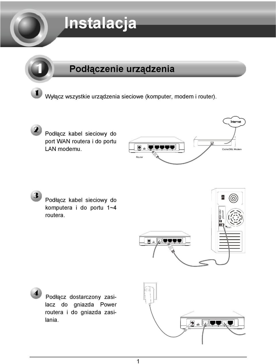 Podłącz kabel sieciowy do port WAN routera i do portu LAN modemu.