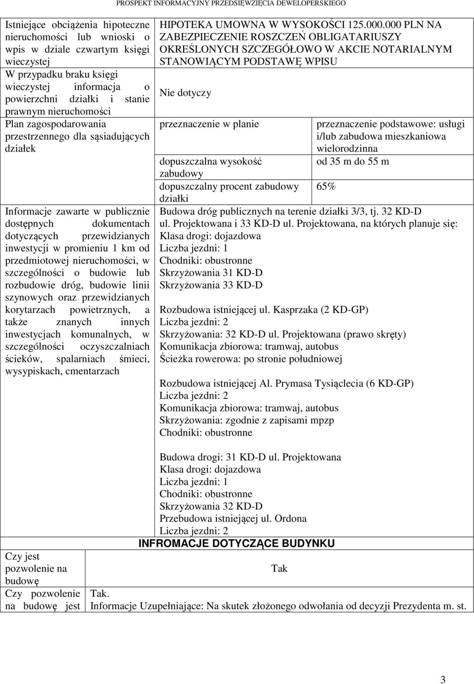 przedmiotowej nieruchomości, w szczególności o budowie lub rozbudowie dróg, budowie linii szynowych oraz przewidzianych korytarzach powietrznych, a także znanych innych inwestycjach komunalnych, w