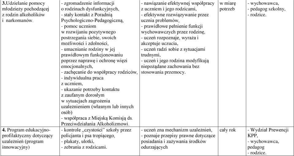 uczniom w rozwijaniu pozytywnego postrzegania siebie, swoich możliwości i zdolności, - umacnianie rodziny w jej prawidłowym funkcjonowaniu poprzez naprawę i ochronę więzi emocjonalnych, - zachęcanie
