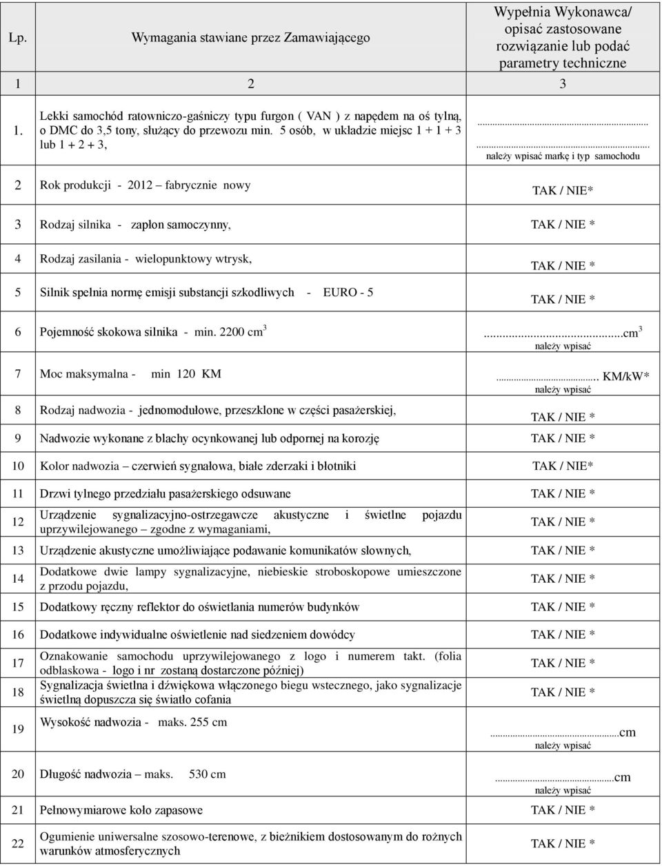..... markę i typ samochodu 2 Rok produkcji - 2012 fabrycznie nowy TAK / NIE* 3 Rodzaj silnika - zapłon samoczynny, 4 Rodzaj zasilania - wielopunktowy wtrysk, 5 Silnik spełnia normę emisji substancji