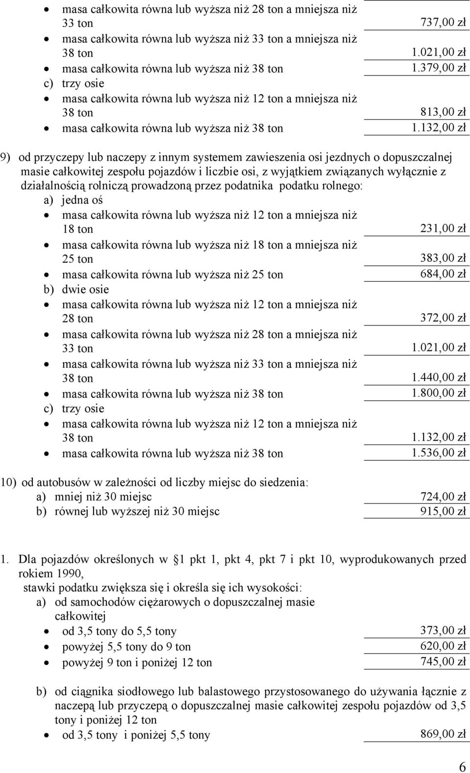 132,00 zł 9) od przyczepy lub naczepy z innym systemem zawieszenia osi jezdnych o dopuszczalnej masie całkowitej zespołu pojazdów i liczbie osi, z wyjątkiem związanych wyłącznie z działalnością