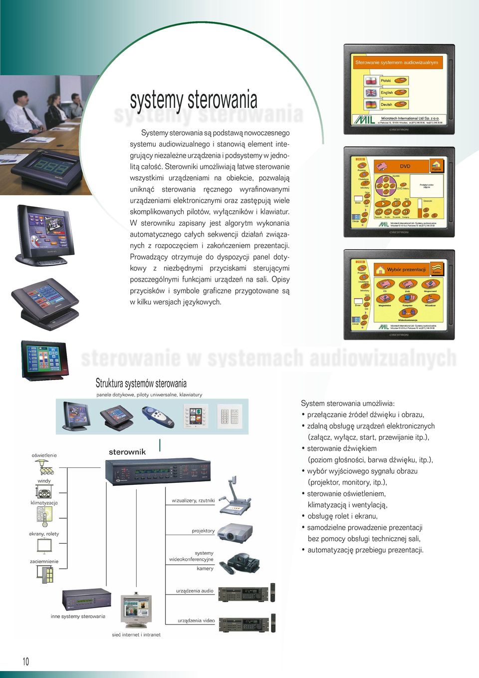 pilotów, wy àczników i klawiatur. W sterowniku zapisany jest algorytm wykonania automatycznego ca ych sekwencji dzia aƒ zwiàzanych z rozpocz ciem i zakoƒczeniem prezentacji.