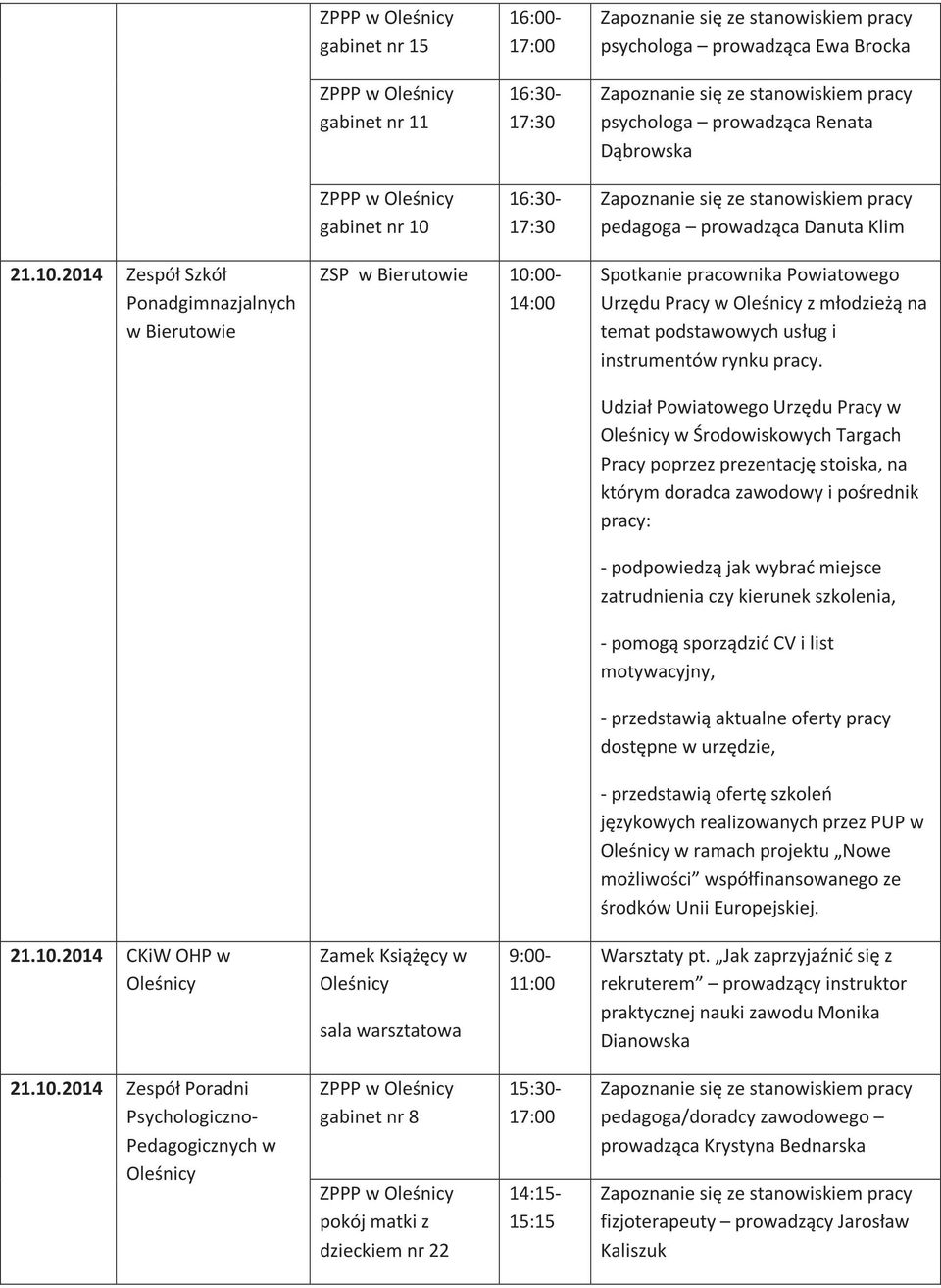 2014 Zespół Szkół Ponadgimnazjalnych w Bierutowie ZSP w Bierutowie 10:00-14:00 Spotkanie pracownika Powiatowego Urzędu Pracy w z młodzieżą na temat podstawowych usług i instrumentów rynku pracy.