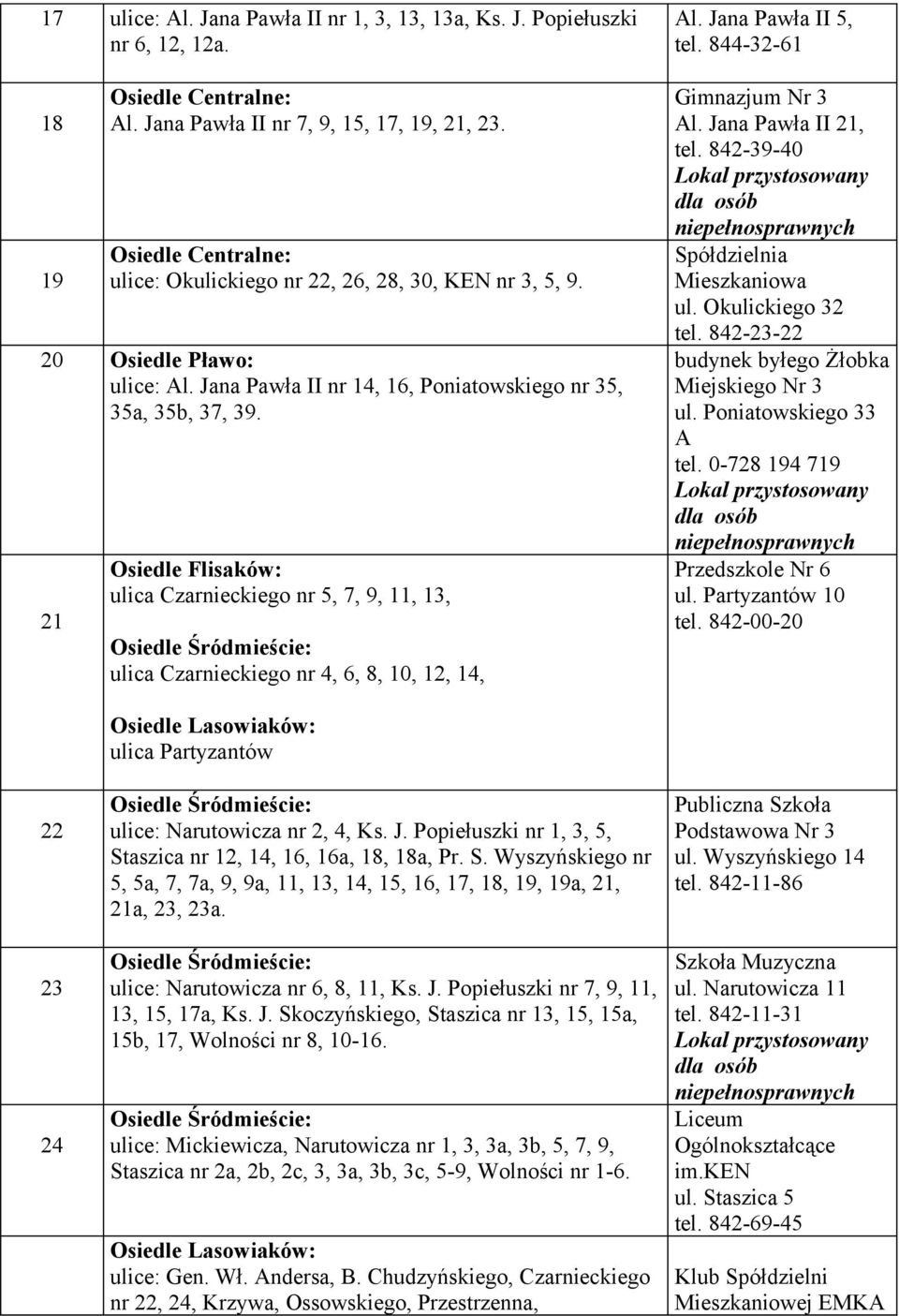 21 Osiedle Flisaków: ulica Czarnieckiego nr 5, 7, 9, 11, 13, ulica Czarnieckiego nr 4, 6, 8, 10, 12, 14, Al. Jana Pawła II 5, tel. 844-32-61 Gimnazjum Nr 3 Al. Jana Pawła II 21, tel.